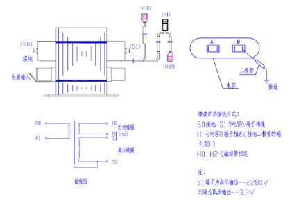 怎樣判斷高壓電容器的優(yōu)劣？