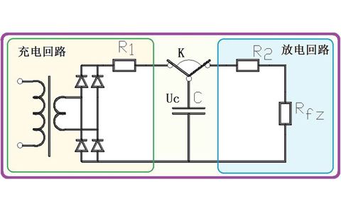 為什么電容器可以給電器供電，它不是只能瞬間輸出電流嗎？